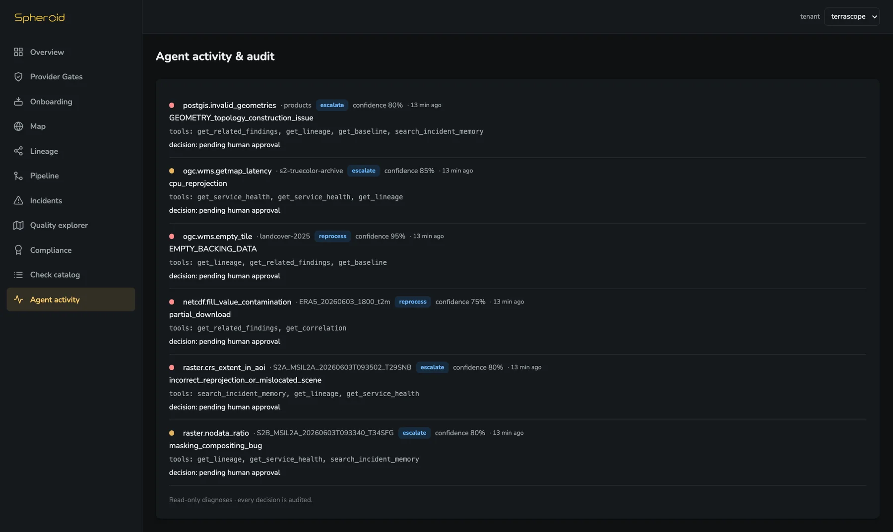 Agent activity and audit trail — every run, tool call, confidence and approval